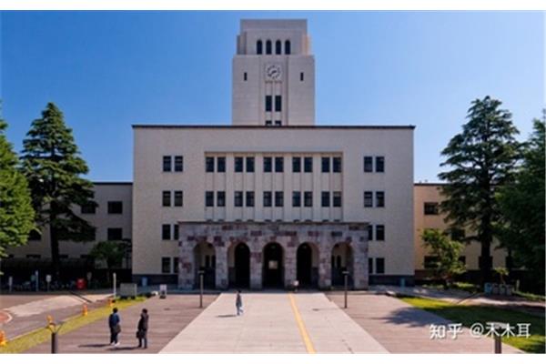 亚洲qs大学排名,日本十大大学