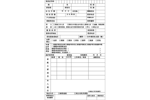 如何申请留学,如何申请出国签证