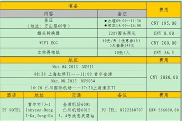 如何申请首尔旅游签证和韩国个人旅游签证?