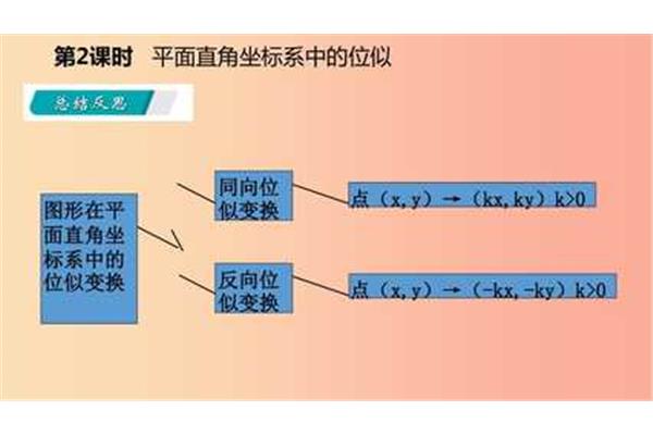 中国富商被肢解是怎么回事?曾国藩的祖籍在哪里?