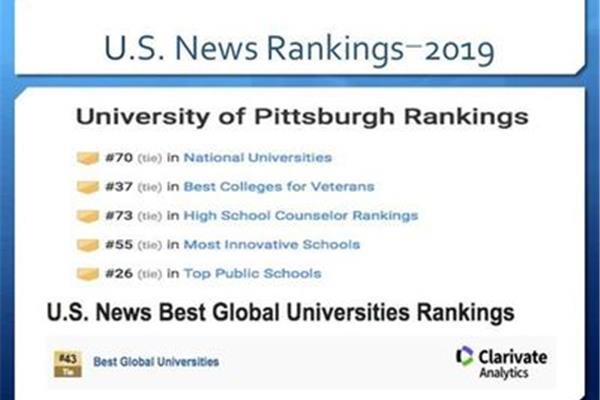 美国匹兹堡大学排名,qs最新世界大学排名