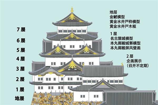 日本名古屋旅游景点排名?,日本名古屋地图位置