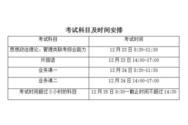 2024年考研考试时间及2022年考研时间表