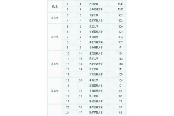 在十大艺术留学中介中,张雪峰推荐廉价留学