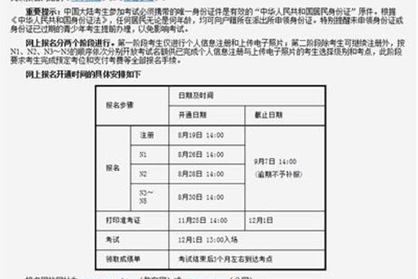 2020年日语考试报名费是多少,参加日语n1考试的要求是什么?