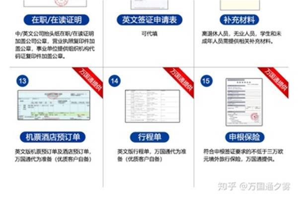 学生办签证需要银行流水吗,申请签证需要现金吗?