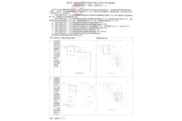 2021年如何申请韩国f6签证,离婚后如何留在韩国?