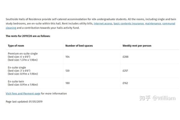 帝国理工学院的留学费用,英国留学一年的费用