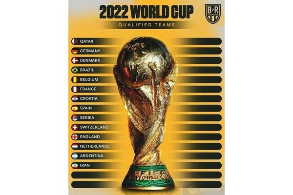 在世界杯排名前十的国家中,国足基本无缘2026年世界杯