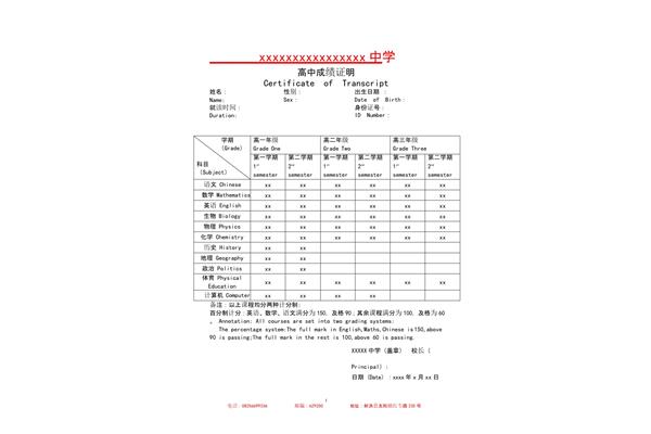 初中留学成绩单模板,初中留学成绩单会被查吗?