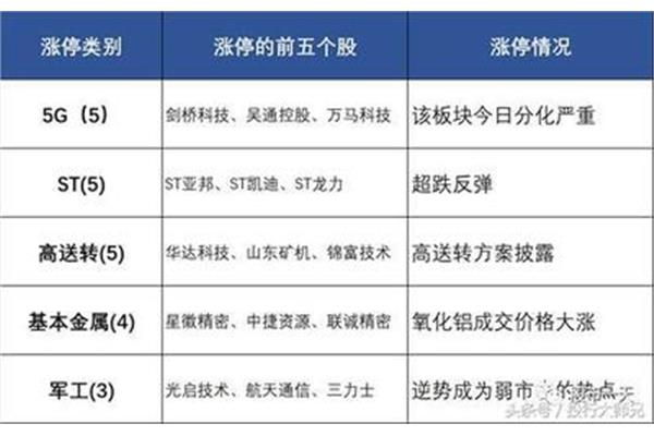 九江亚讯网络科技有限公司,732083的股票怎么样?