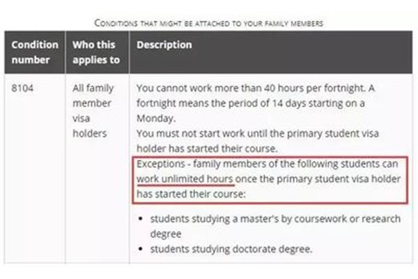 留学澳洲的配偶申请签证注意事项,签证需要多长时间下来?