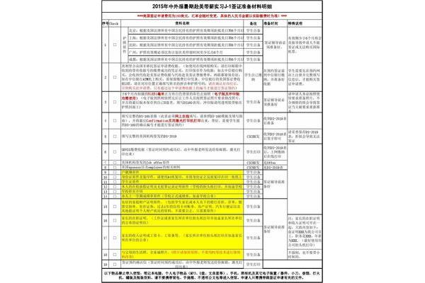 美国j1签证需要什么材料,J1签证材料清单