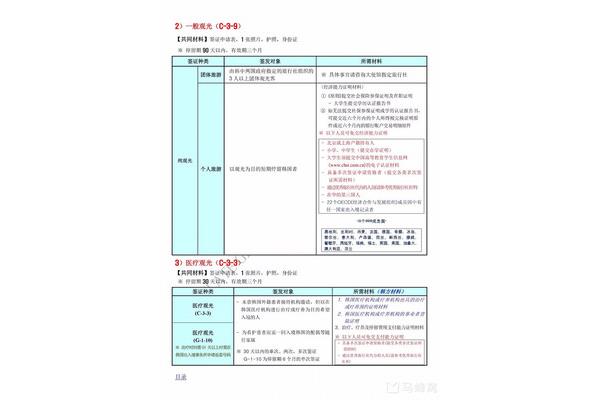 如果我想申请韩国签证,我应该做什么?,如何申请韩国签证