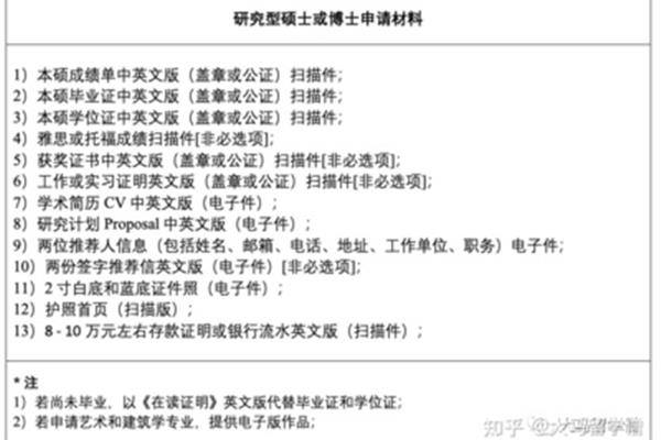 马来西亚留学一年的费用和留学代理费是多少?