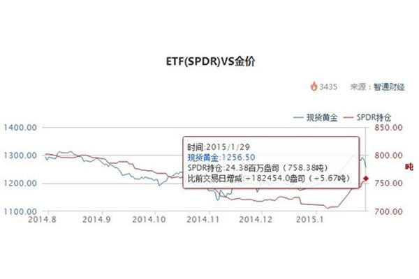 办理日本签证需要10万元保证金吗?18岁以下可以去日本留学吗?