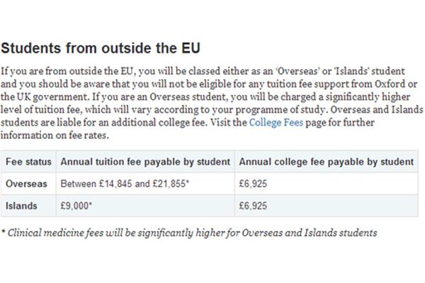 在英国留学一年需要多少钱?40.1万年去英国留学够吗?