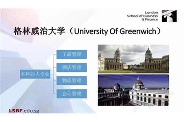 英国伦敦商学院申请条件伦敦商学院Mba学费