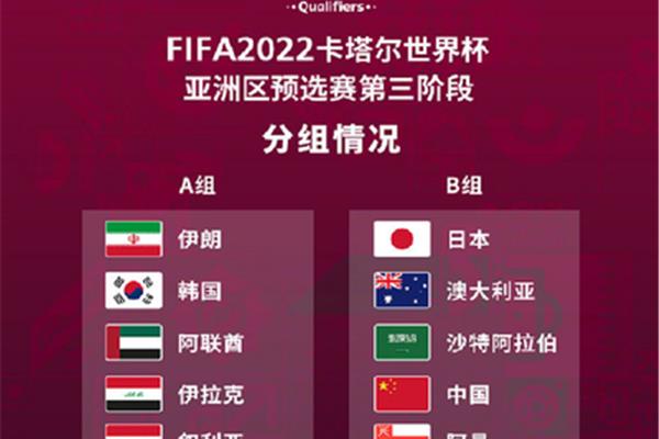 卡塔尔2022年世界杯时间,国际足联2022年世界杯卡塔尔时间