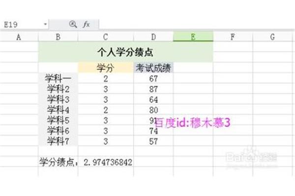 大学学分绩点怎么算,平均学分绩点怎么算