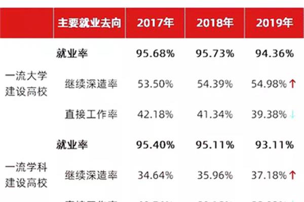 国内读研和国外读研有什么区别?考研难还是出国读研难?