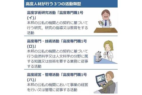 申请日本学生签证的具体流程以及如何申请赴日留学签证?