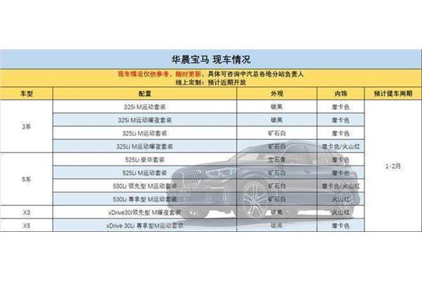 中国留学生免税车,2021年留学生免税车价格