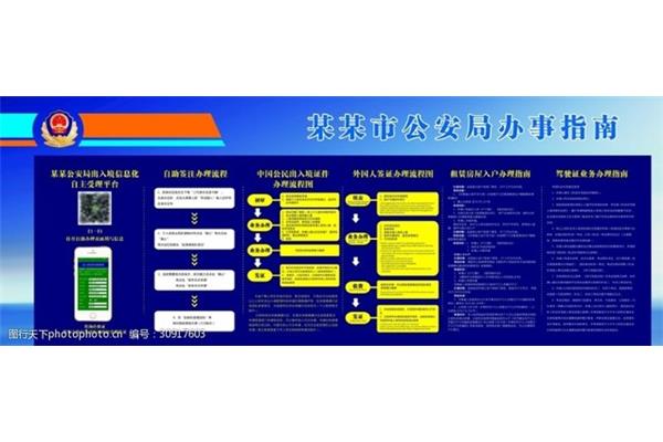 香港和澳门出入境签证办理流程,澳门出入境签证办理流程