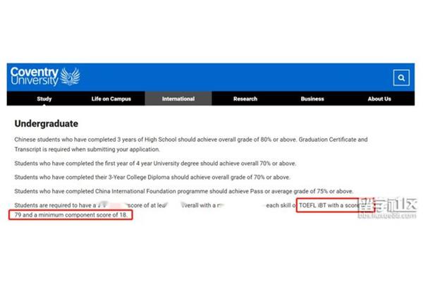 英国留学一年的生活费,以及温特沃斯大学的录取条件