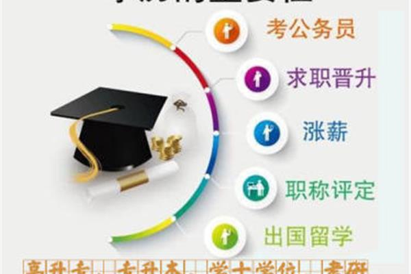 中职学校可以出国吗?上海贤达SQA留学办公室