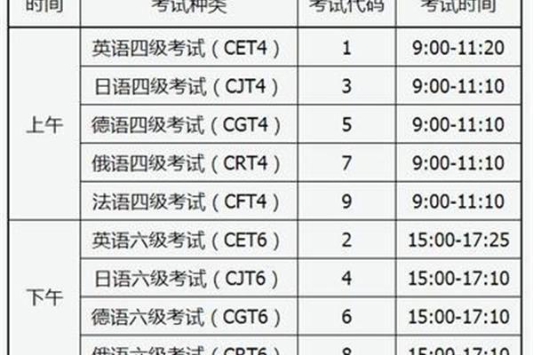 日语四级考试报名网站