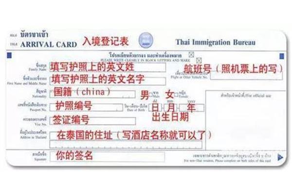 去泰国个人旅游签证怎么申请,现在去泰国需要什么条件?