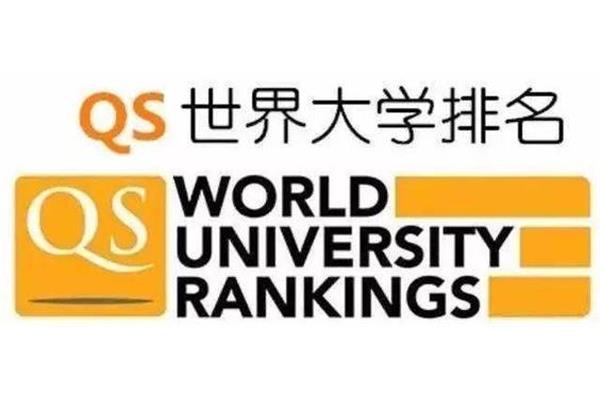 皇家艺术学院Qs排名,皇家艺术学院世界