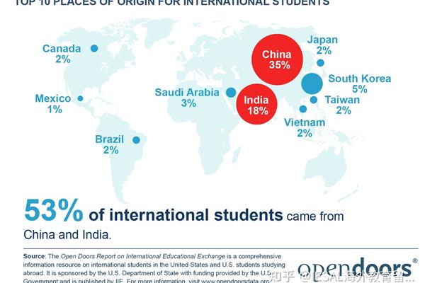 外国学生来中国留学的条件,外国人来中国留学的条件