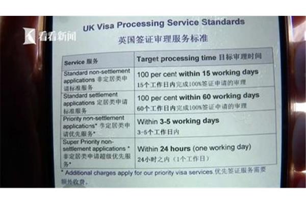 在北京哪里可以申请英国签证?我能在哪里得到英国签证?