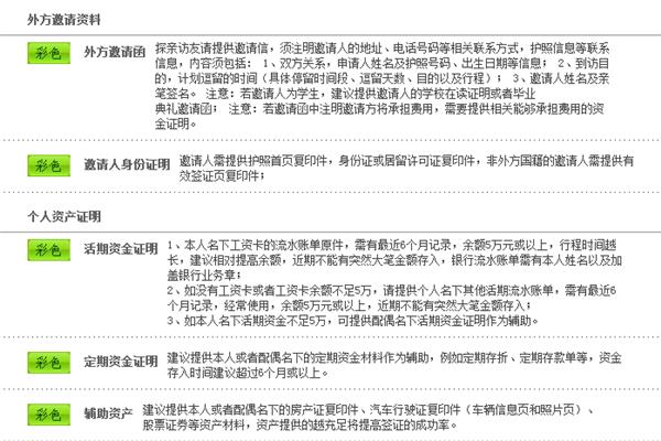 退休人员英国探亲签证材料清单,2021年英国探亲签证申请