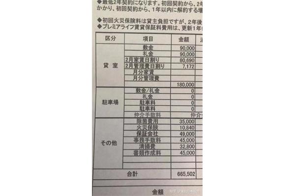 日本留学的中介费是多少?日本留学8000的中介费贵吗?