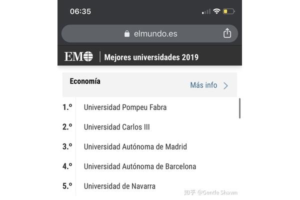 西班牙巴塞罗那大学qs排名,马德里欧洲大学qs世界排名