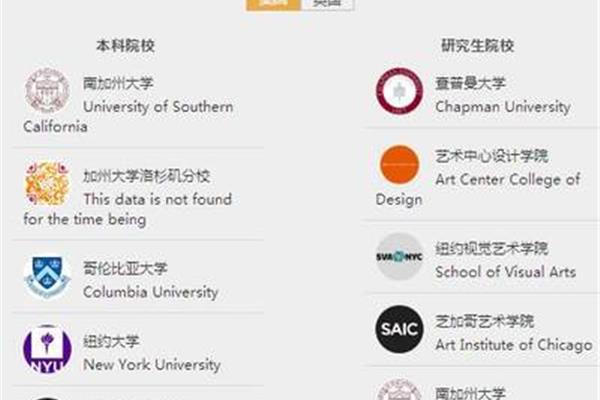 美国所有大学排名,编辑和导演专业最佳大学排名