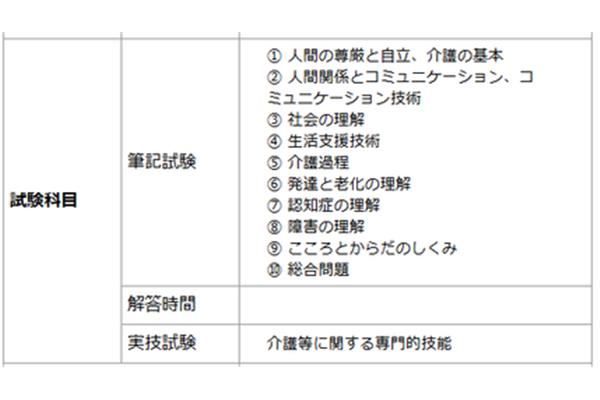 赴日工作签证和赴日签证需要什么条件?