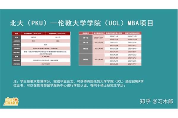 bu是什么大学?THU是哪所大学的缩写