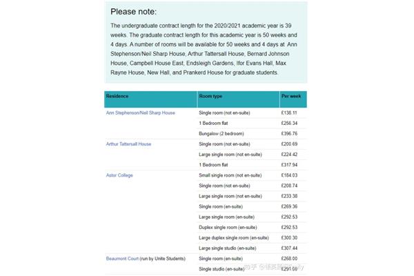 去英国留学需要多少钱?2021年去英国留学需要多少钱?