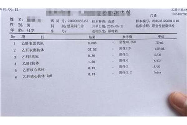 出国劳务体检有五项,明天体检吃什么检测不出小三阳