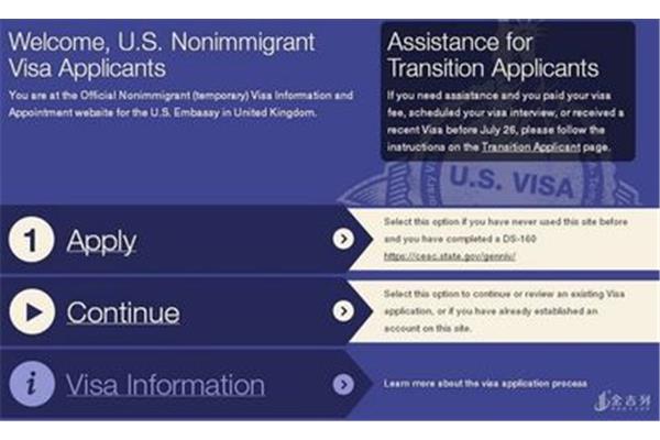 在英国申请美国签证,在英国持中国护照前往美国