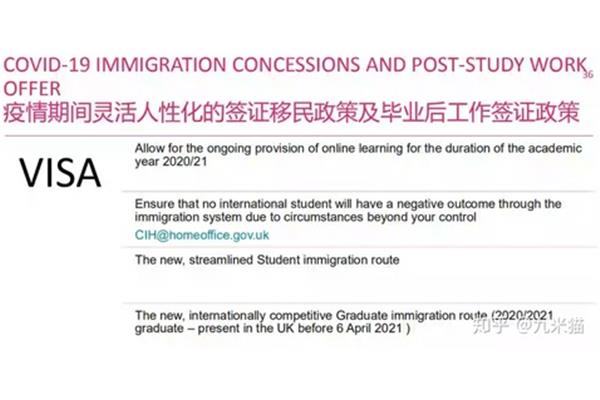 去英国工作签证需要什么,申请英国普通工作签证的条件是什么?