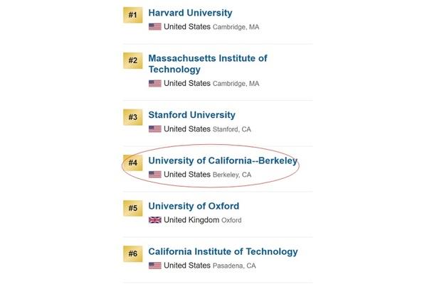 加利福尼亚州伯克利大学qs,加利福尼亚州伯克利大学qs