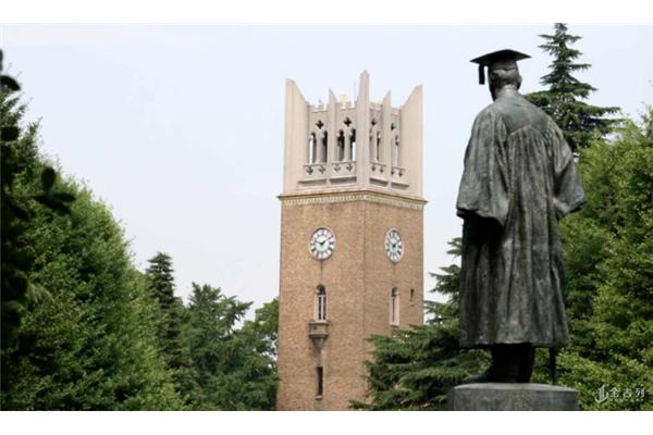 日本大学相当于国内大学,日本早稻田大学世界排名