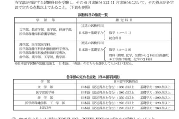 日本东京大学考多少分,eju是什么考试?