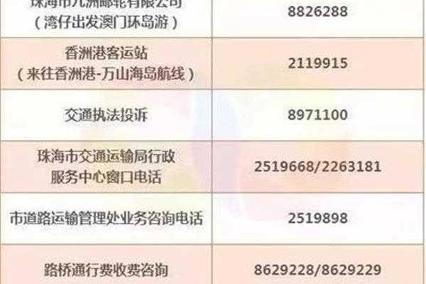 珠海哪里可以办港澳通行证?2021珠海去澳门预约签证