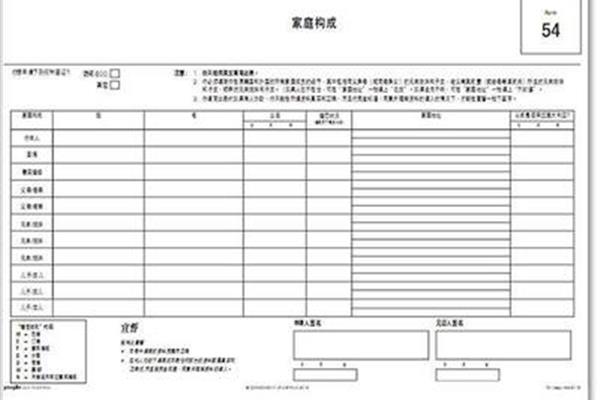 申请澳洲签证需要什么材料?,如何申请澳大利亚签证